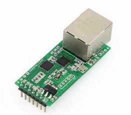 Ethernet Modules